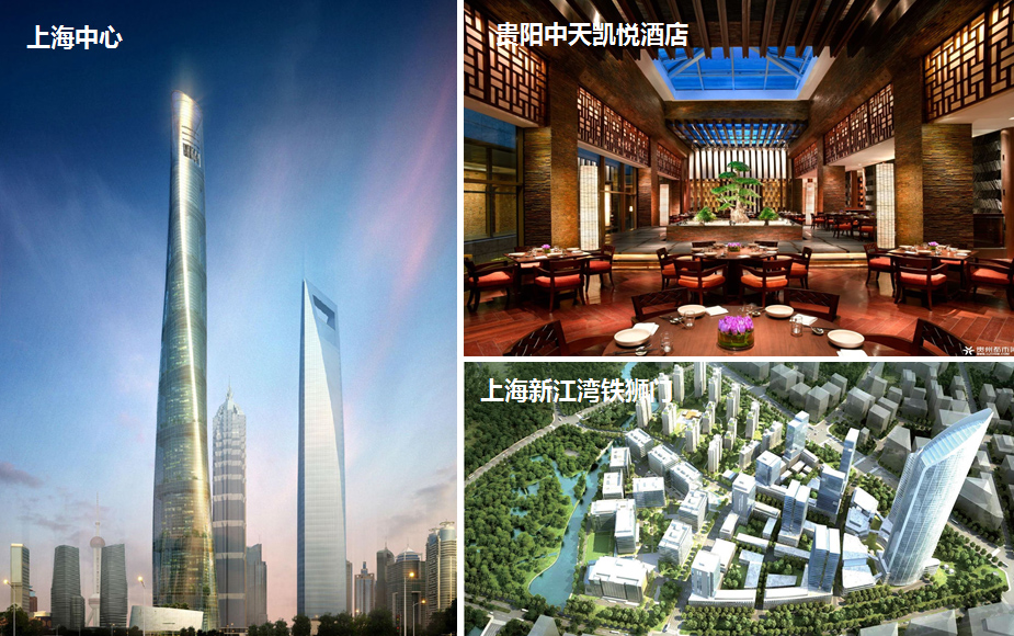 NG28 | 南宫集团品牌有限公司官网