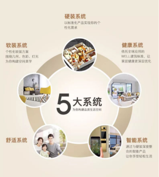NG28 | 南宫集团品牌有限公司官网