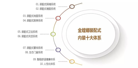 NG28 | 南宫集团品牌有限公司官网
