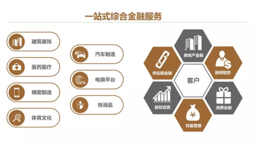 201902270907428610 NG28 | 南宫集团品牌有限公司官网