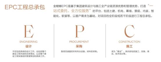 NG28 | 南宫集团品牌有限公司官网