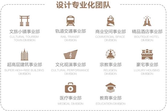 NG28 | 南宫集团品牌有限公司官网