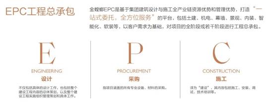 NG28 | 南宫集团品牌有限公司官网