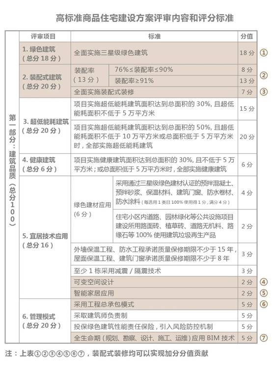 NG28 | 南宫集团品牌有限公司官网