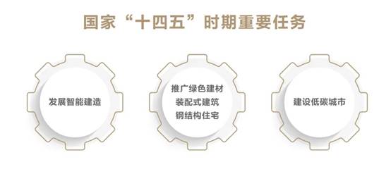 NG28 | 南宫集团品牌有限公司官网