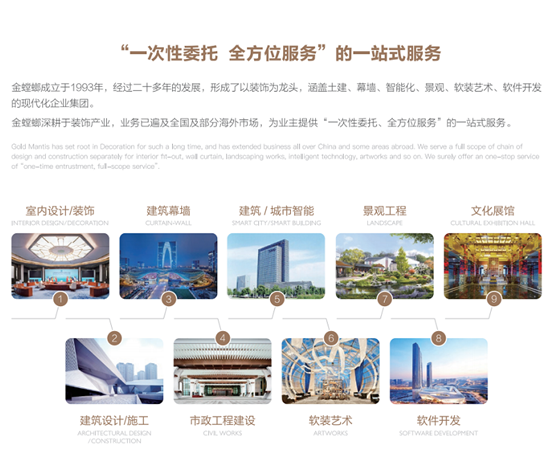 NG28 | 南宫集团品牌有限公司官网
