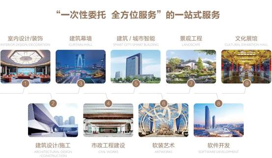 NG28 | 南宫集团品牌有限公司官网